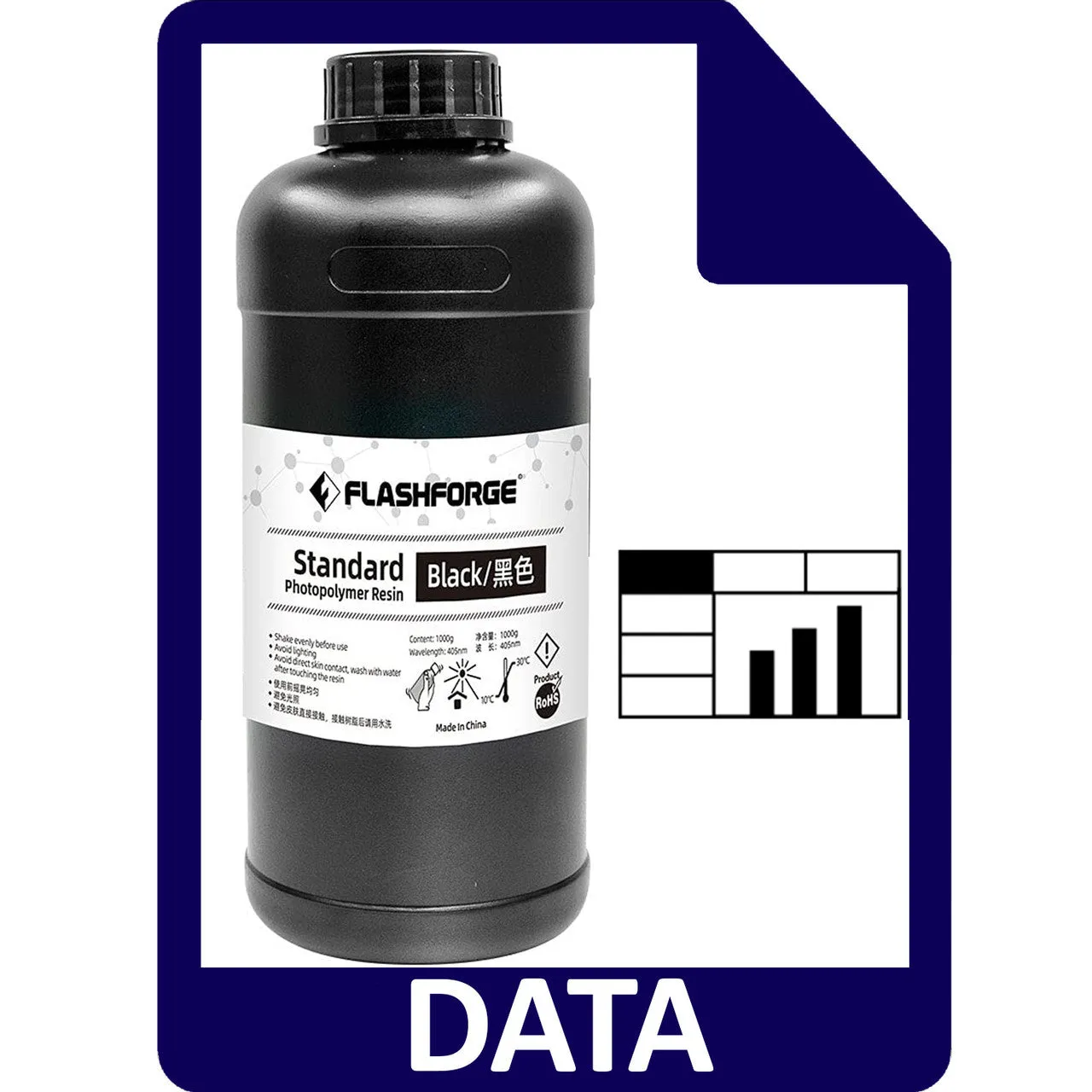 3D Resin Strength Data - FlashForge Standard Photopolymer Resin