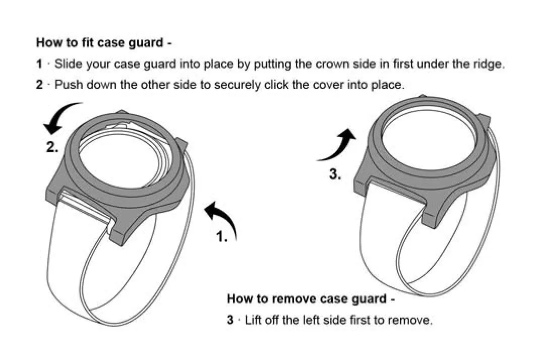 CWC CASE GUARD COVER